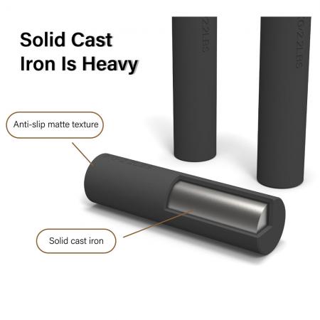 Silicone Flat-End Dumbbell Weights